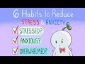 Understanding Stress Management Techniques