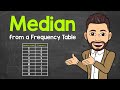 Finding the Median from a Frequency Table
