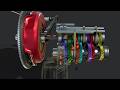 Manual Transmission Components and Functions