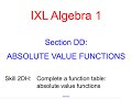 Exploring Absolute Value Functions in Algebra