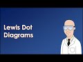 Ionic Compounds and Their Properties