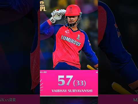 57रन बनाने वाले 🤯 Vaibhav Suryavanshi को लेकर 🥰 Ms Dhoni ने कहा कि 🗣️🤯.. #shorts #vaibhavsuryavanshi