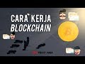 Pemahaman Dasar tentang Blockchain dan Bitcoin