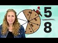 Understanding Fractions and Their Components