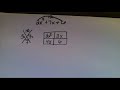 Factoring Quadratic Expressions Techniques