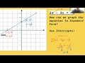 Exploring Standard Form of Linear Equations
