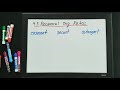 Trigonometric Functions and Properties