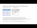 Supply and Demand Concepts