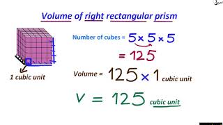 Using unit cubes find the volume of a right rectangular prism and verify