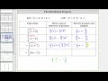 Simplifying Expressions with Fractions