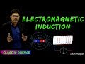 Electromagnetic Induction Concepts