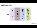 Addition and Place Value Concepts