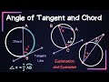Angles and Arcs Relationships