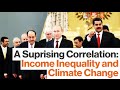 Understanding Climate Change and Solutions
