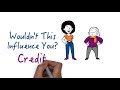 Understanding Credit and Debt Concepts