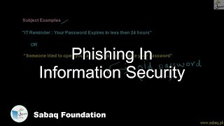 Phishing in Information Security