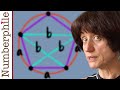 Understanding Ptolemy's Theorem and Geometric Ratios
