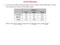 Statistical Concepts and Data Interpretation