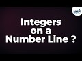 Exploring Integers on a Number Line