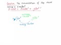 Concentration and Atomic Mass Concepts