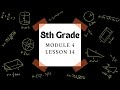 Graphing Lines and Equations