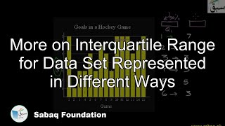 More on Interquartile Range for Data Set Represented in Different Ways