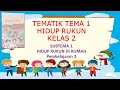 Understanding Pancasila and Expressions