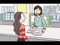 日本語と英語の理解