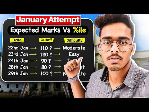 Expected Marks Vs Percentile in JEE Mains 2025 January Attempt |🔥SHIFTWISE Marks vs Percentile