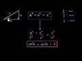 Trigonometric Identities and Ratios