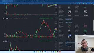 סריקת מניות לשבוע המסחר הקרוב יומי & סווינג