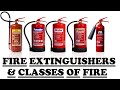 Fire Extinguisher Knowledge Assessment