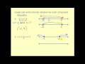 Understanding Compound Inequalities