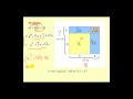 Multiplying Monomials and Binomials