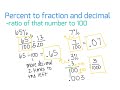 Exploring Percent, Fraction, and Decimal Concepts