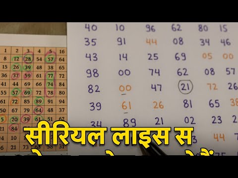 सीरियल लाइन से ओपन क्लोज आते रहते है shivawala143