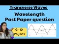 Wavelengths and Wave Properties