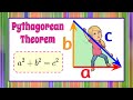 Pythagorean Theorem and Right Triangles