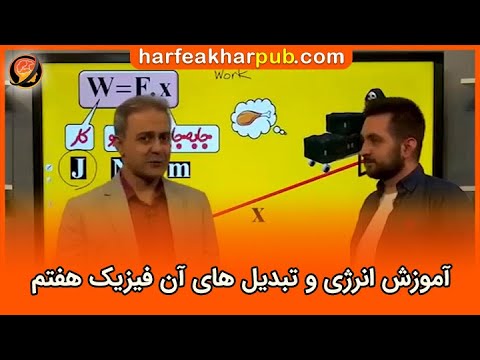 آموزش انرژی و تبدیل های آن فیزیک هفتم