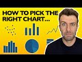Data Visualization Techniques and Applications