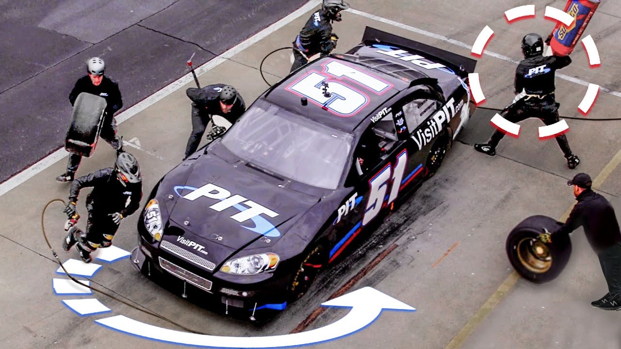 The 72 Steps to a Perfectly-Coordinated 16. 6 Second Pit Stop