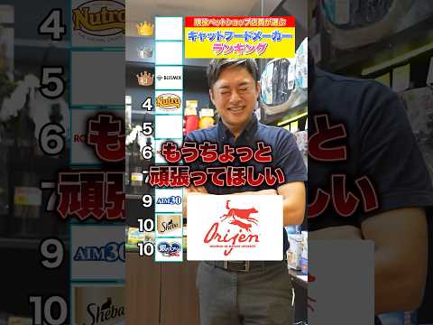 プロが選ぶ!キャットフードメーカーランキング! #猫 #フードおすすめ #選び方
