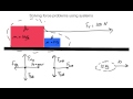 Internal Forces and System Analysis
