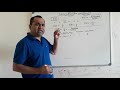 Understanding Odds and Probability