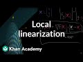 Understanding Local Linearization and Tangent Planes