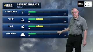 Monday Night Weather Forecast for Ohio - ONW Weather Forecast 8/31/2026