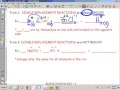 Identifying Redox Reactions