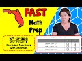 Comparing Decimals and Math Concepts