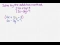 Solving Systems of Equations