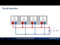 Power Supply Channel Operations